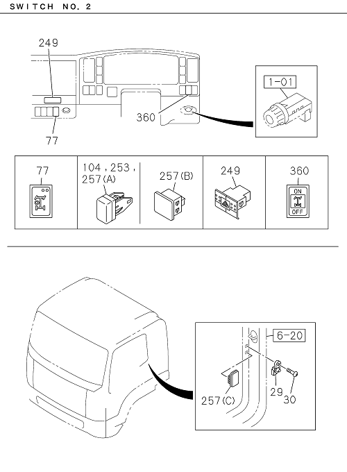 Partial Engine